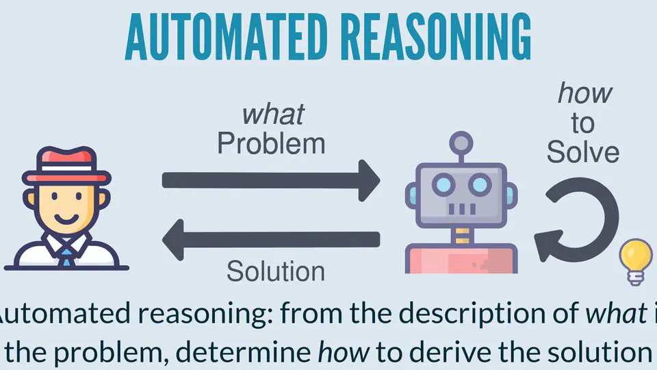Declarative Modelling and Reasoning for Combinatorial Problem Solving and Argumentation under Uncertainty