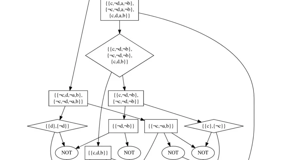 smProbLog: Stable Model Semantics in ProbLog for Probabilistic Argumentation
